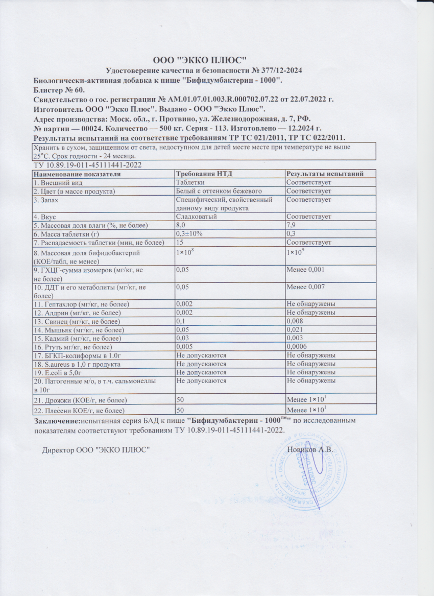Паспорт №122024
